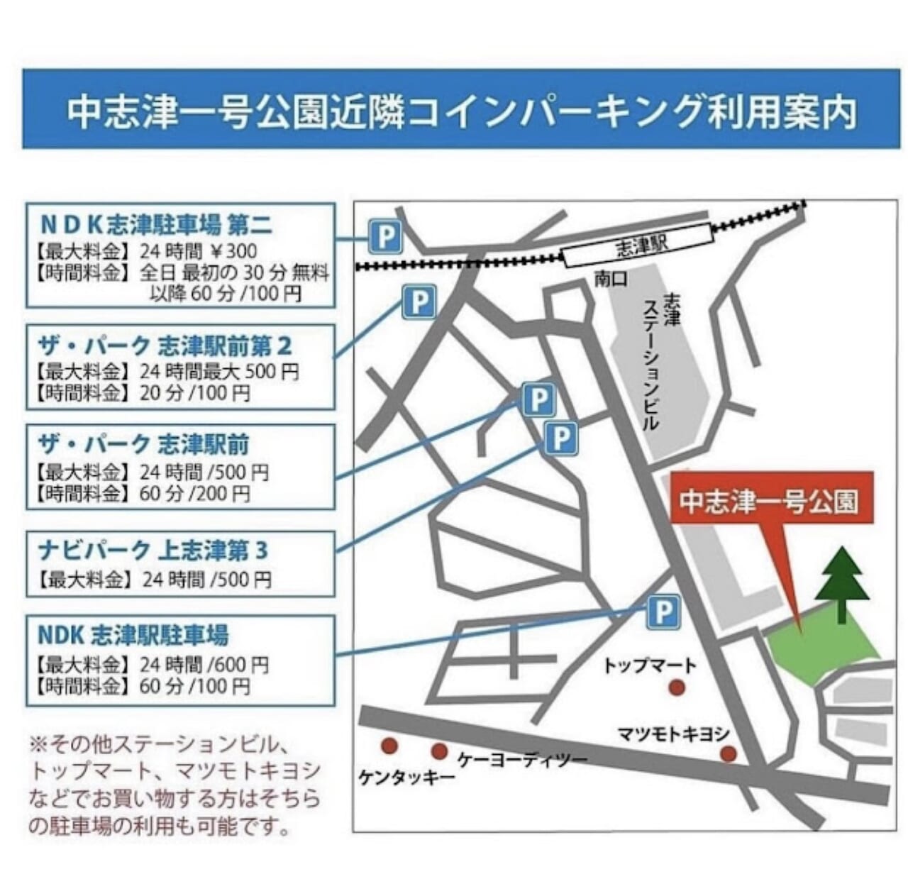 まちMarch7月