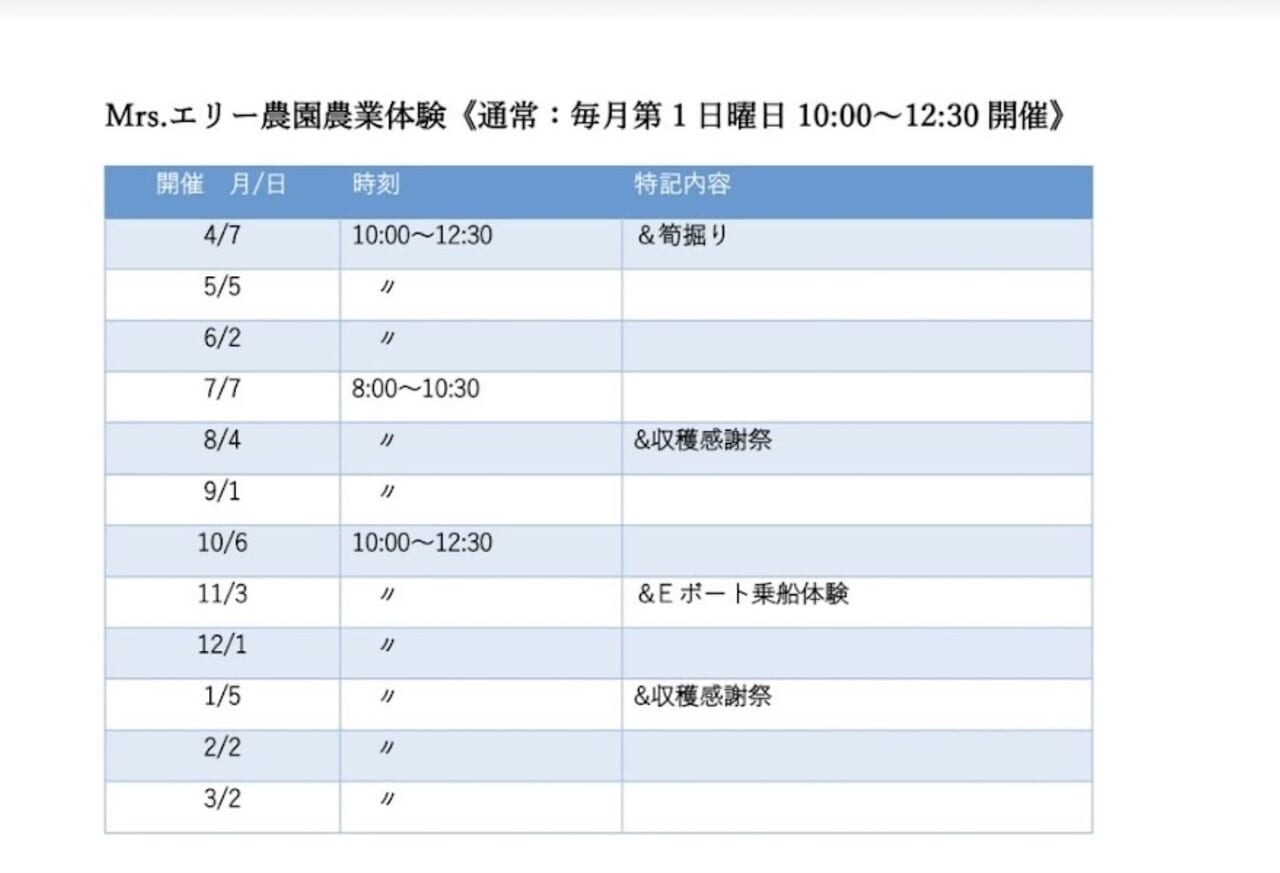 小竹小学校区まちづくり協議会主催Mrs.エリー農園農業体験