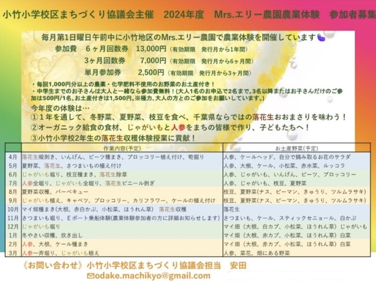 小竹小学校区まちづくり協議会主催Mrs.エリー農園農業体験