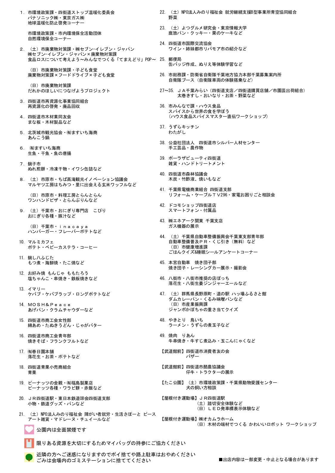 四街道市産業まつり　野球場内　出店リスト