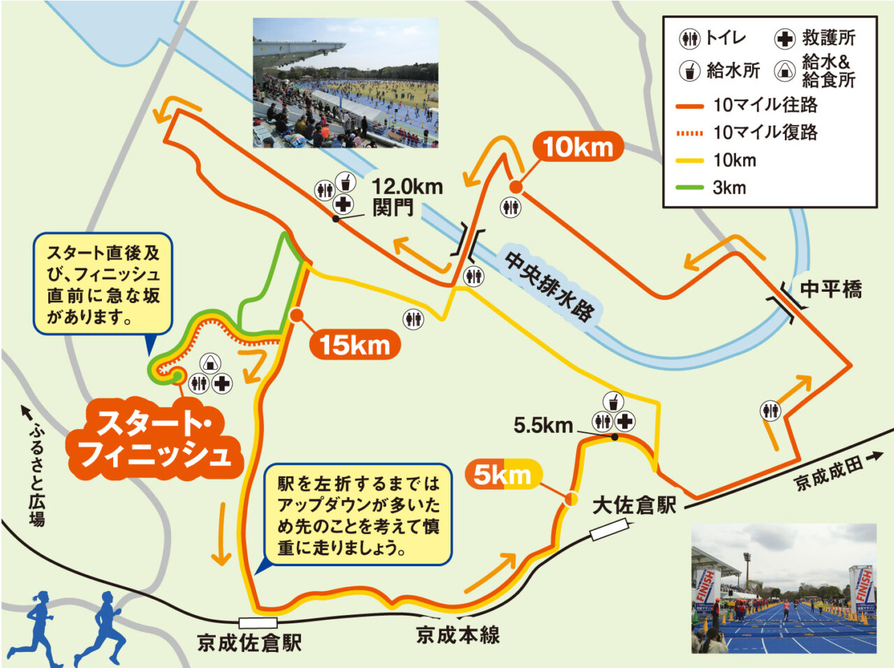 佐倉マラソン　コースマップ