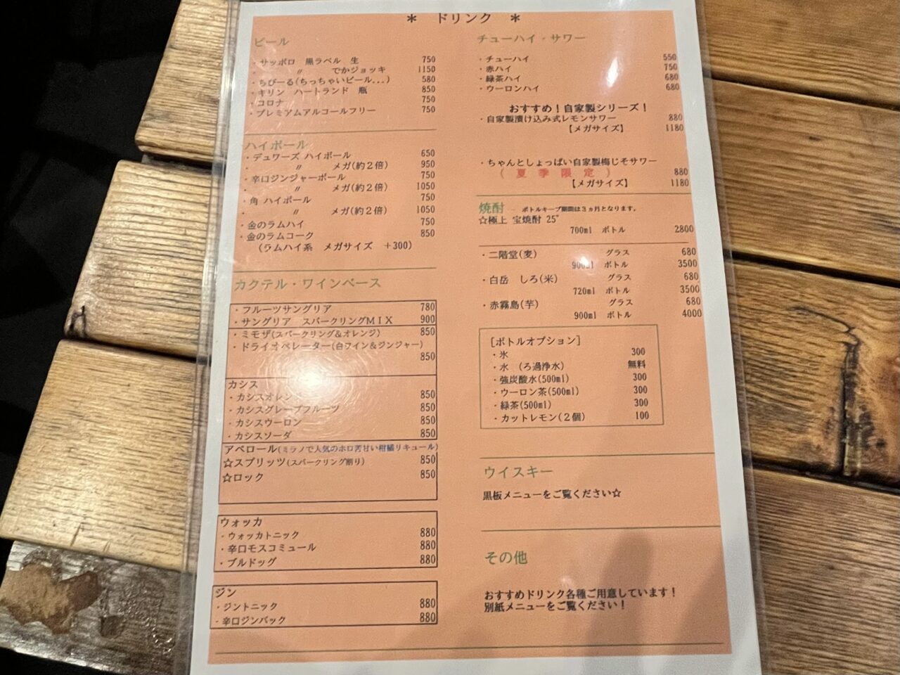 メニュー