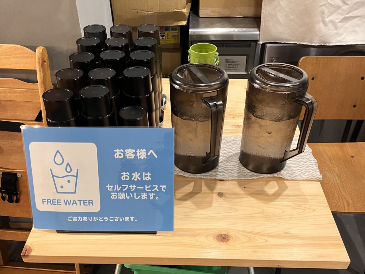 水